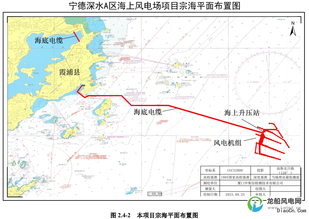 800MW！福建再核准海上风电项目